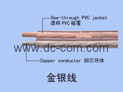 Telephone cable, Coaxial cable & accessories 3