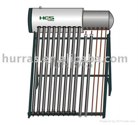 Compact Heat-Pipe Solar Water Heater 2