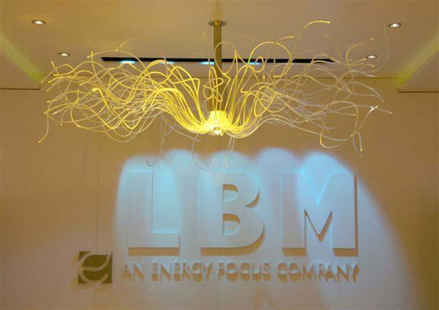德国LBM光纤照明 4