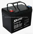 Selling High performance 12V33AH sealed lead acid battery(EPS battery)