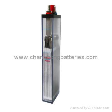 Aviation Ni-Cd Rechargeable Battery 2