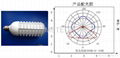 12W LED Corn Light (MS-CL12W) 3