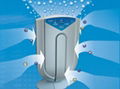 Ionic air purifier with HEPA filter 3