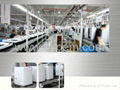 Washing Machine outer Shell Forming Line 1