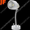 LED high power LED spot light 3