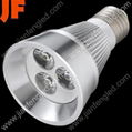 LED spot light