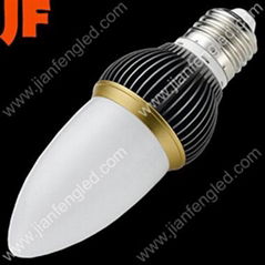 LED bulbs 