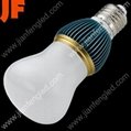 LED bulbs  3