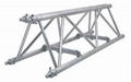 aluminium truss 5