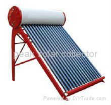 passive solar water heaters