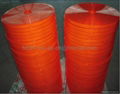 polyurethane (urethane or TPU ) coated webbing and polyurethane belt 5