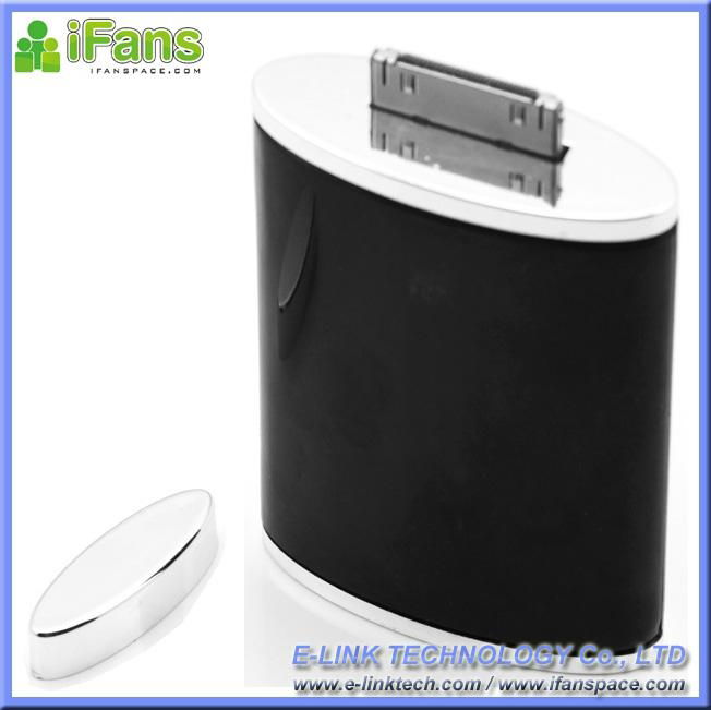 External backup battery for iPhone/iPod