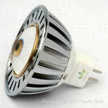 2W LED MR16 Light