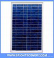 Monocrystalline or Polycrystalline solar