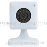 ipcamera/web camera