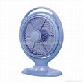 Electric Box Fan 1