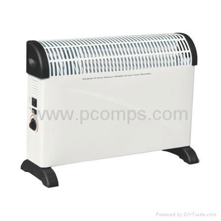 Electric convector heaters