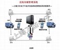 WMS無線倉儲管理系統實施方案-上海萬杰定製開發軟件 2