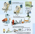 Plastic Crusher 2