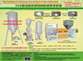 EVA Foam Material Pulverizing and Recycling Line 1