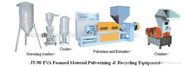 EVA Foam Material Pulverizing and Recycling Line 4