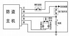 防盜控制器