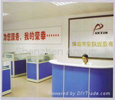 Shenzhen Anxun Industrial Co.,Ltd