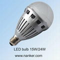 LED bulb 24W 1