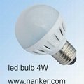 LED bulb 24W 2