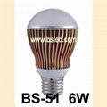 High Power 6W LED Bulb best for indoor