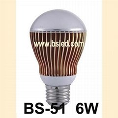 High Power 6W LED Bulb best for indoor use