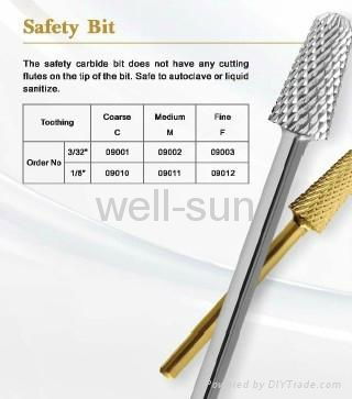 Large Barrel  Carbide Nail Bit  4