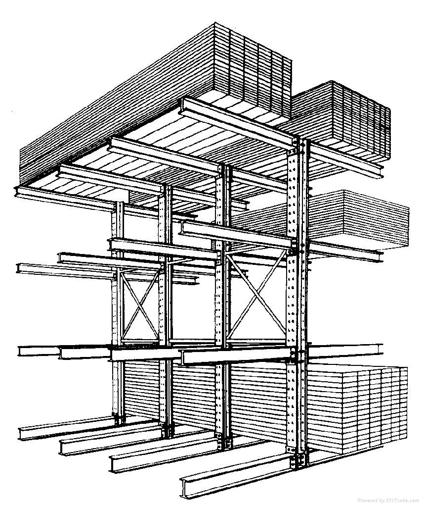 Cantilever Rack 3