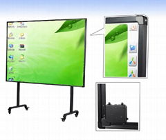 interactive whiteboard 