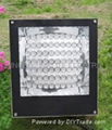 LED floodlight