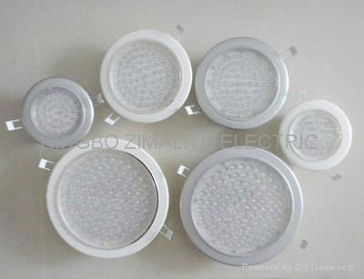 Ultra Slim LED Panel Light  2