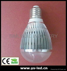 bulbs led light