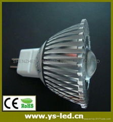 LED SPOT LIGHT