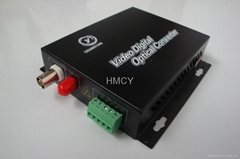 1-CH Digital Video Optical Converter