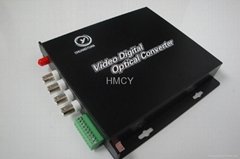 4-Ch Video Optical Converter 