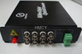 8-CH Video Digital Optical Converter 1