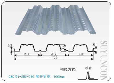 楼承板YX51-240-720