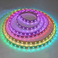 muti color LED Strip lighting