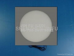 led light panel