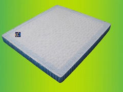 3-zone Mattress Spring