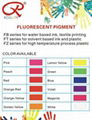 fluorescent pigments