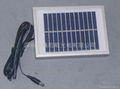 1w mini solar panel customizable 2