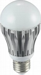 LED hipower bulb