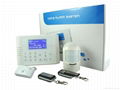  CID LCD touch keypad GSM Alarm Systems with SETUP menu  KI-G40W 3