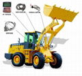 loader scale